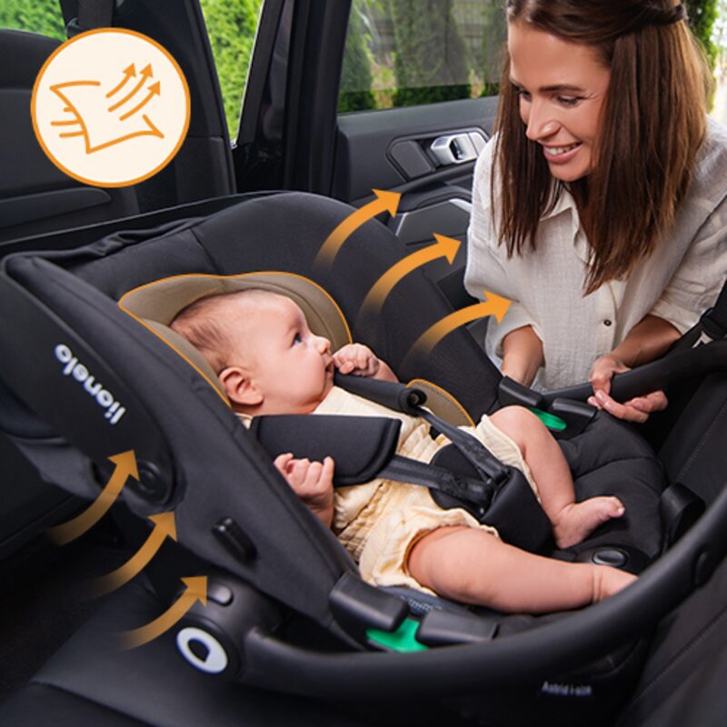 Lionelo Astrid i-Size — systém Dri-Seat, chrániče pásů, stříška