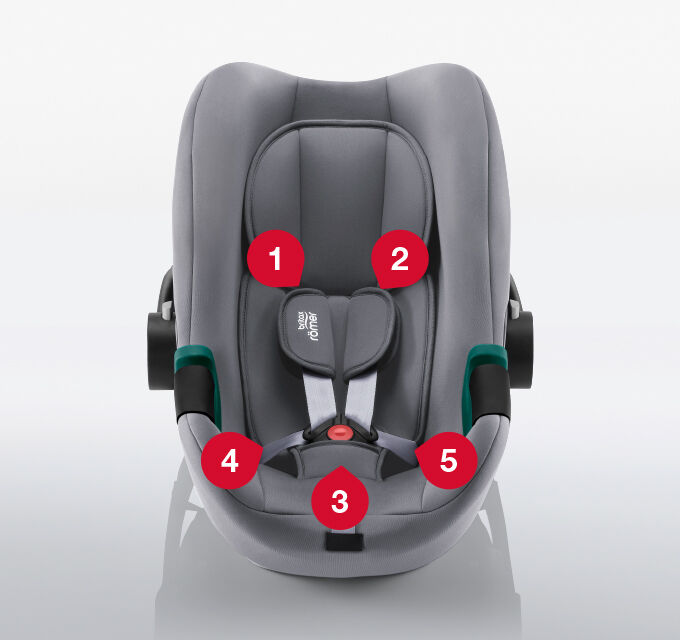 Britax Romer Dualfix 3 i-Size 9-18 kg fotelik z bazą | TOMI