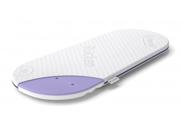 Rucken Moses basket mattress for Ahoj Baby
