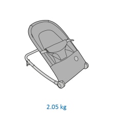 Hmotnost Maxi-Cosi Loa