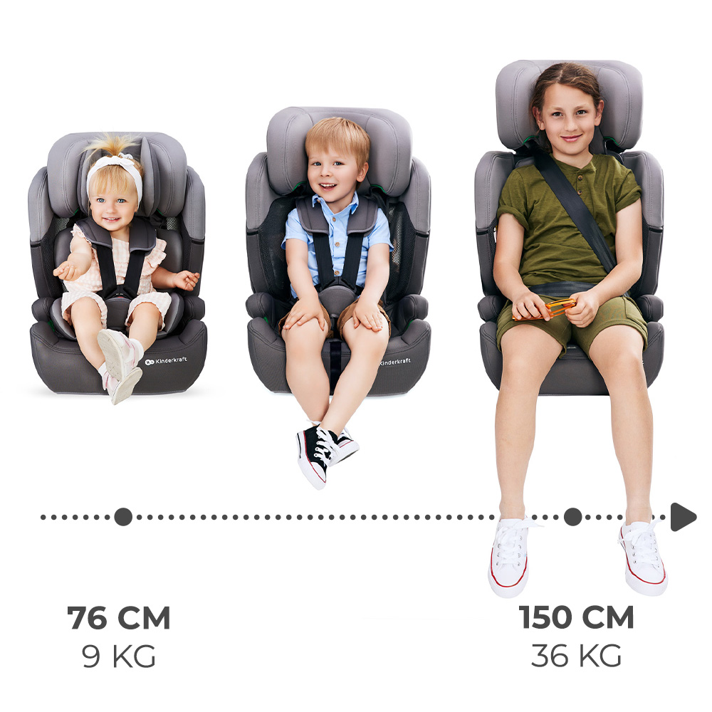 Kinderkraft autostoeltje COMFORT UP, stoelverhoger, met 5-puntsveiligheidsgordel, verstelbare hoofdsteun, voor peuters, zuigelingen, groep 1/2/3, 9-36 kg, tot 12 jaar, zwart