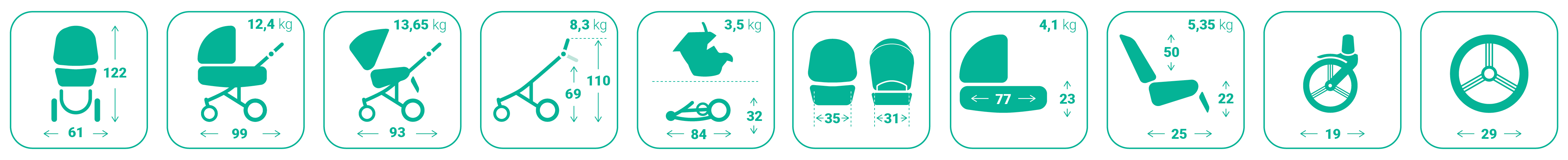 Rozměry a hmotnost Bebetto Loren Premium Class