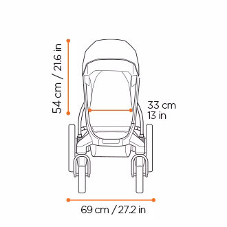 Thule Urban Glide 4-wheels - Technical Image 2