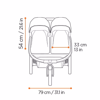 Kvalitní komponenty Thule Urban Glide 3 Double