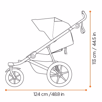 Inovativní design Thule Urban Glide 3 Double