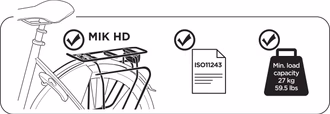 Thule Yepp 2 MIK HD – technické údaje