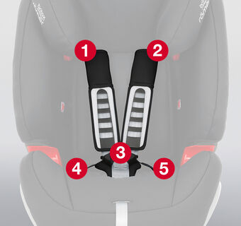 5bodový bezpečnostní pás Britax Romer Trifix 2 i-Size