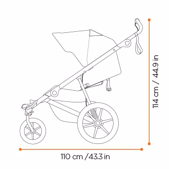 Thule Urban Glide 4-wheel inovace