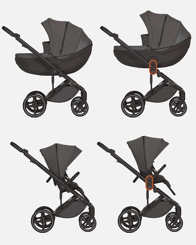 Ergonomie a snadná obsluha Anex Mev