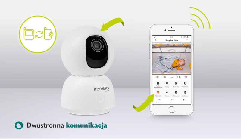 Lionelo Babyline View klíčové vlastnosti