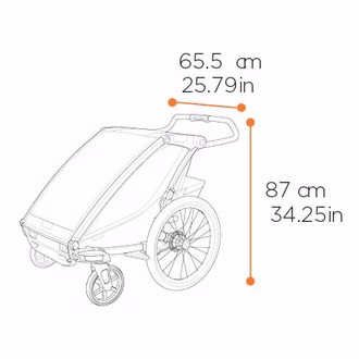 Thule Chariot Sport 2 sedačka