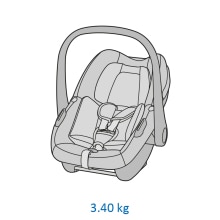 Hmotnost autosedačky Maxi-Cosi Pebble S