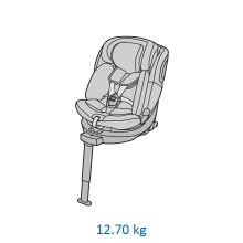 Hmotnost autosedačky Maxi-Cosi Emerald 360 S