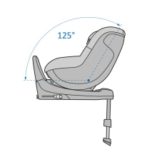 Úhel sedátka Maxi-Cosi Pearl S - poloha 1