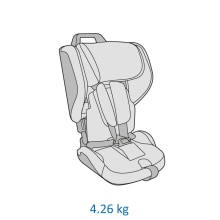 Hmotnost autosedačky Maxi-Cosi Nomad Plus