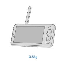 Technical details 2