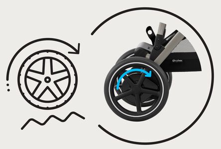 Elektrický pohon Cybex eGazelle S