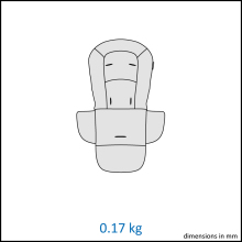 Technické údaje Maxi-Cosi Minla Plus 1