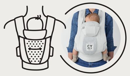 Samonastavitelný materiál Cybex Coya Carrier