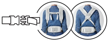 Personalizace přizpůsobení Cybex Coya Carrier