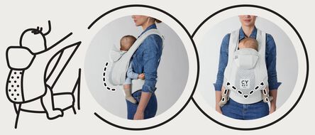 Ergonomická konstrukce Cybex Coya Carrier