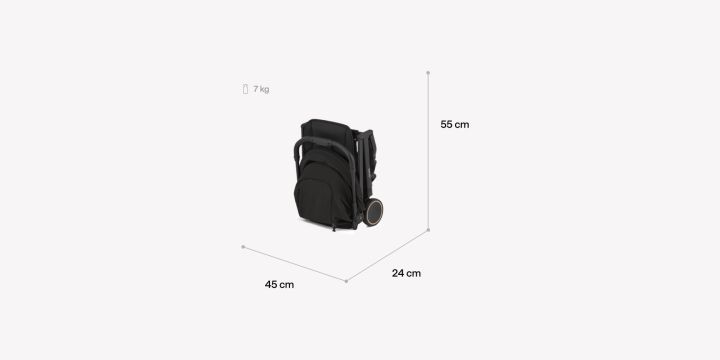 Anex Air-X2 technické údaje 3
