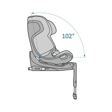 Maxi-Cosi Emerald 360 Pro – úhel naklonění sedátka