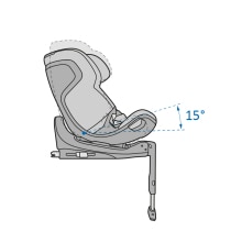 Maxi-Cosi Emerald 360 Pro – úhel odklonění sedátka