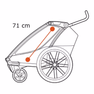 Thule Chariot Cab z boku