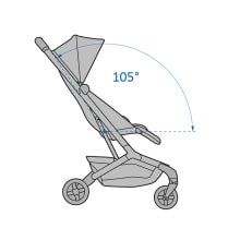Maxi-Cosi Fame Cabin 2v1 uhel sedatka