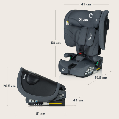 Technické údaje Lionelo Nelly i-Size