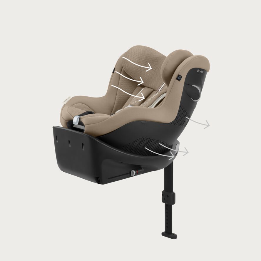Cybex Sirona G - All-round ventilation