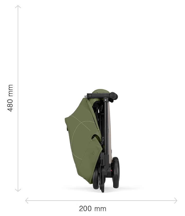 Cybex Libelle – pohled po složení