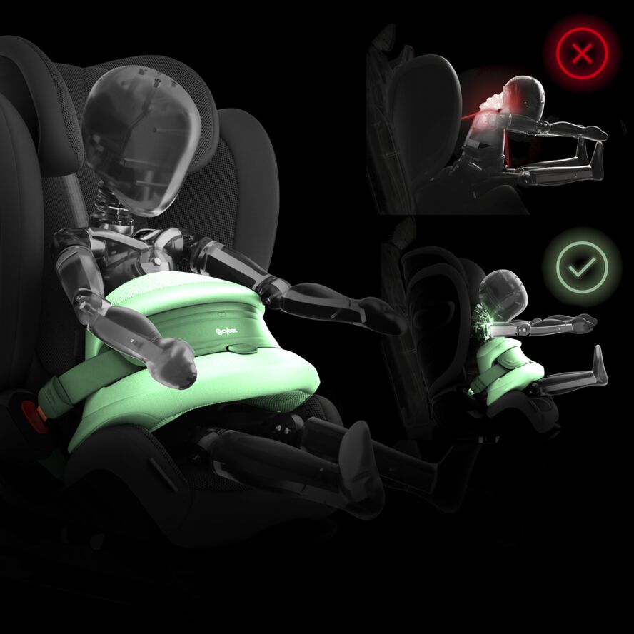 Cybex Pallas B3 i-Size snížení zranění krku