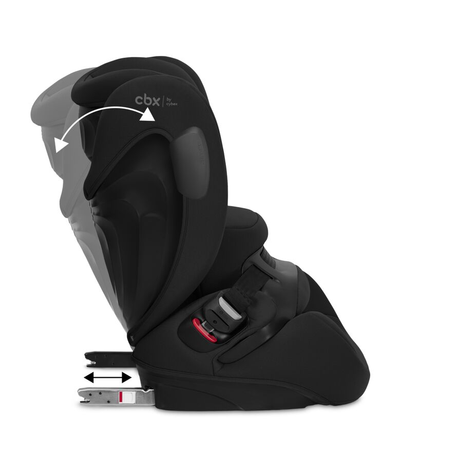 Naklápěcí opěradlo Cybex Pallas B3 i-Size