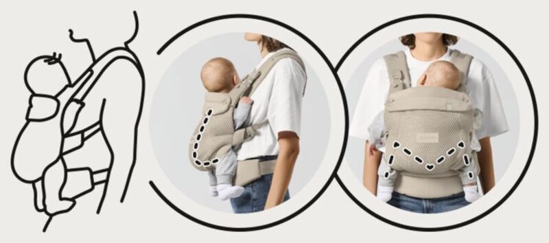 Cybex Amya ergonomiczne wsparcie pozycja M i C