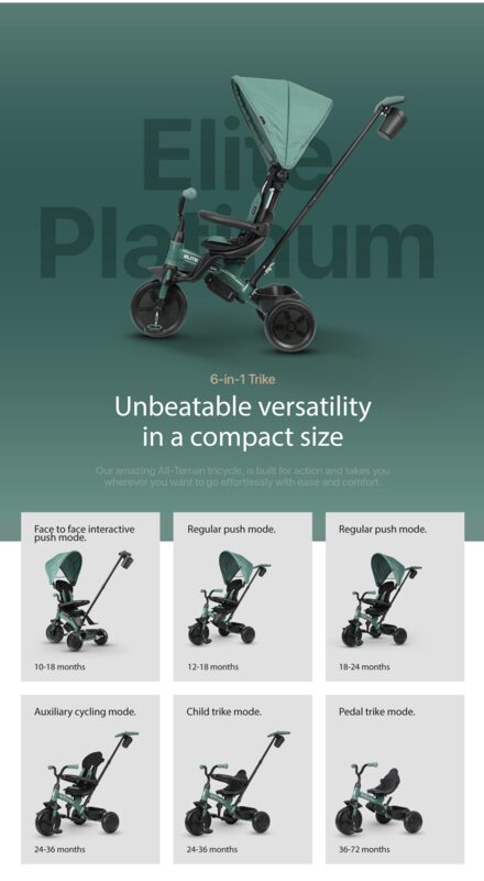 QPlay Elite Platinum Green — obracane sedátko 360° przodem a tyłem do kierunku jazdy