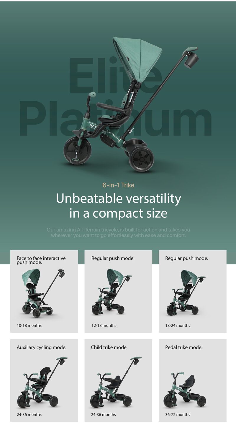 QPlay Elite Platinum — 6 trybów użytkowania od 10 do 72 miesięcy