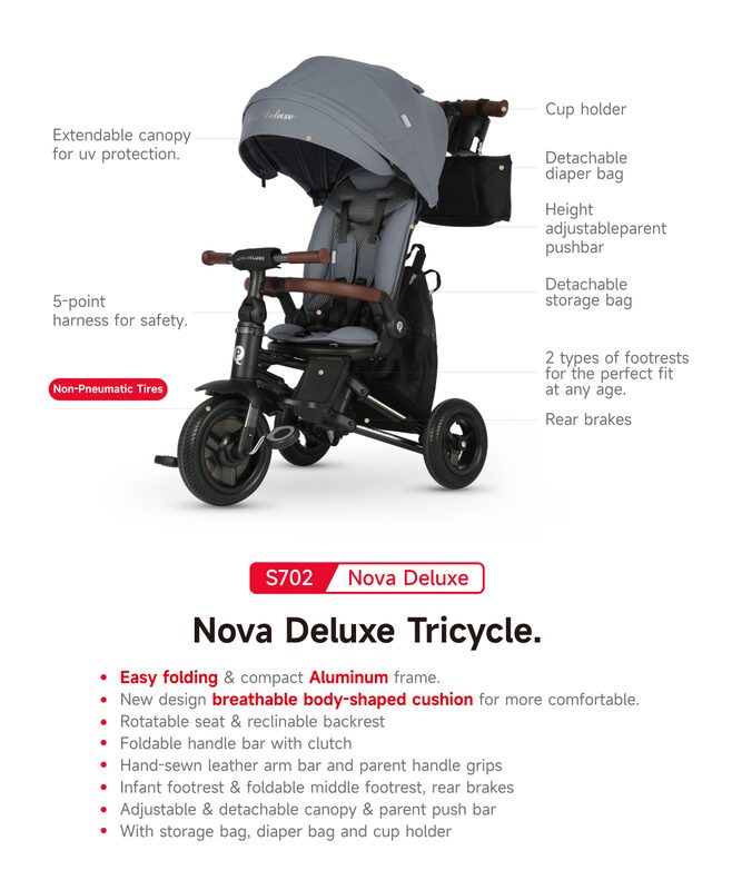 QPlay Nova Deluxe - przeglad funkcji rowerka