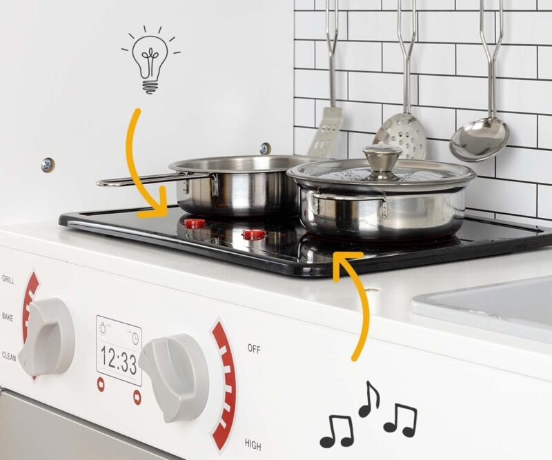 Milly Mally Esket Grey - microwave details