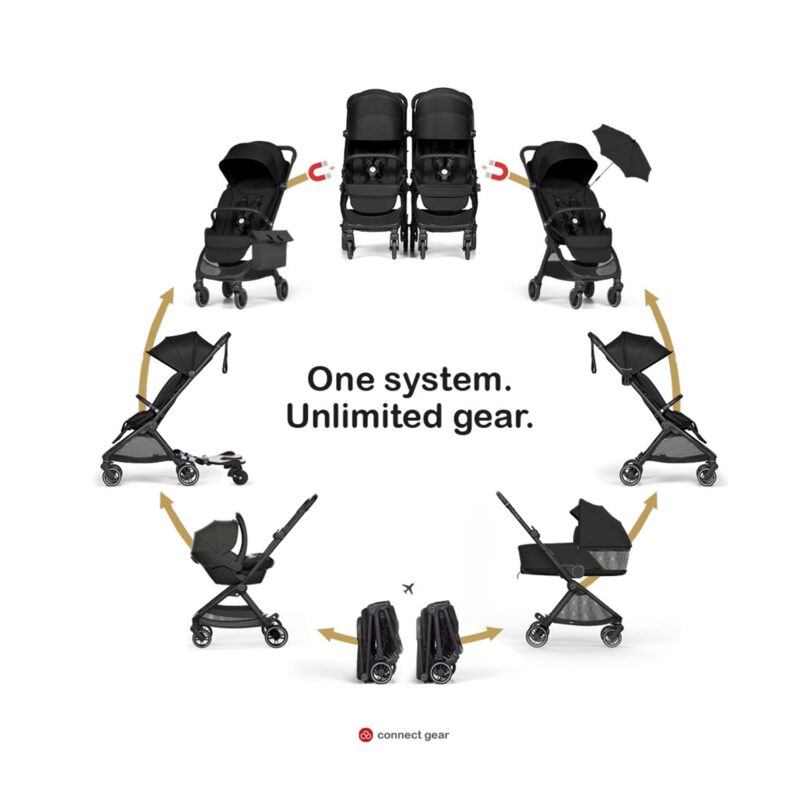 Bumprider Connect Mini opatentowany system magnetyczny One System Unlimited Gear