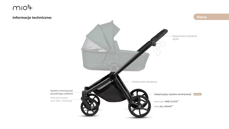 Schemat techniczny ramy Tutis Mio 3+ — aluminiowa konstrukcja z opisem funkcji składania, regulacji i systemu Click&Go