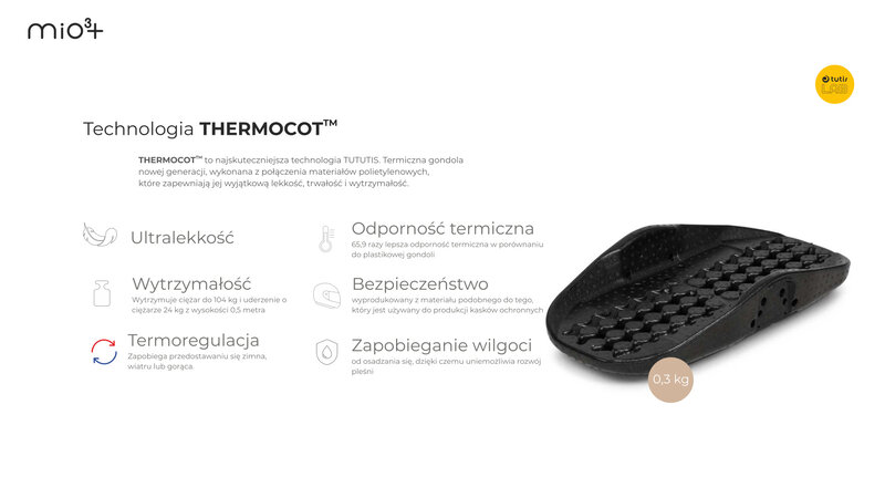 Technologia THERMOCOT&trade; &mdash; ultralekkość, odporność termiczna 65.9x, wytrzymałość 104 kg, termoregulacja, zapobieganie wilgoci