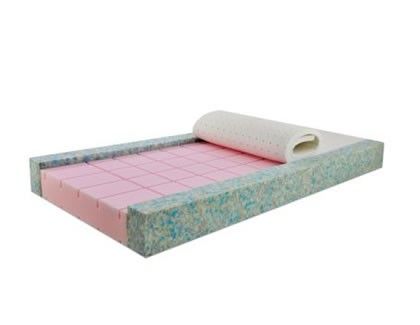 Pinio Sensitive Mattress 140x70cm detail