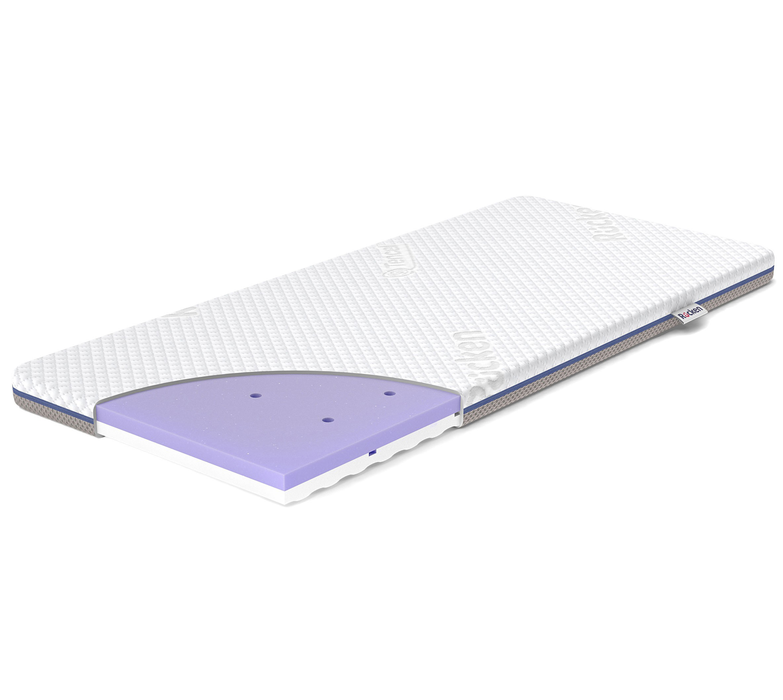 Pěna VitaRest® HR 3532 v matraci Uno