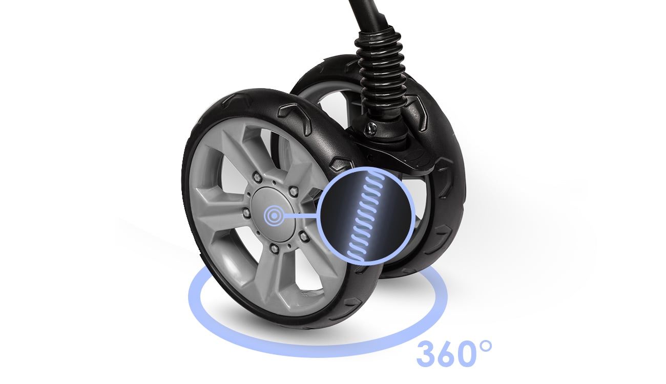 Swivel wheels in Lionelo Emma Plus