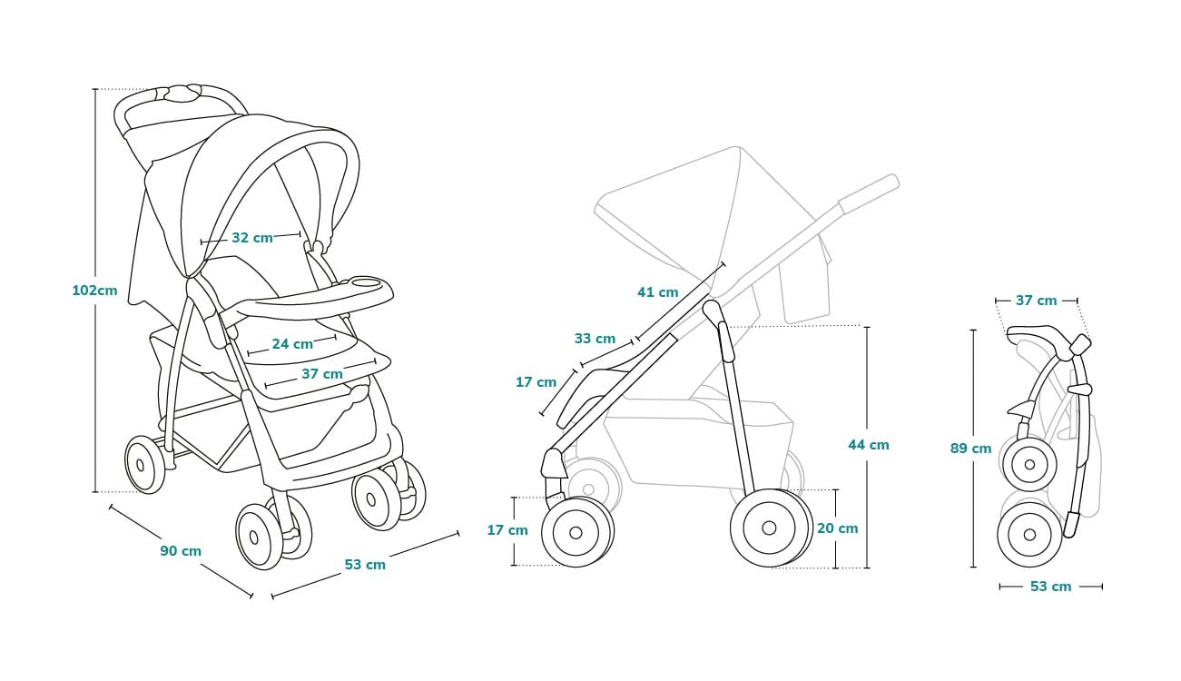 Lionelo Emma Plus specifications