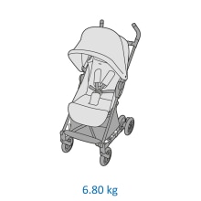 Maxi-Cosi Mara hmotnost kočárku