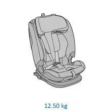Maxi-Cosi Titan Pro i-Size - hmotnost