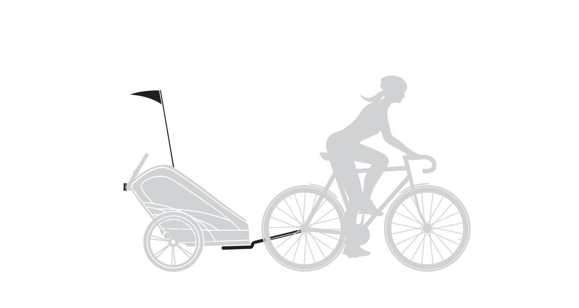 Cyklistická sada Cybex Zeno